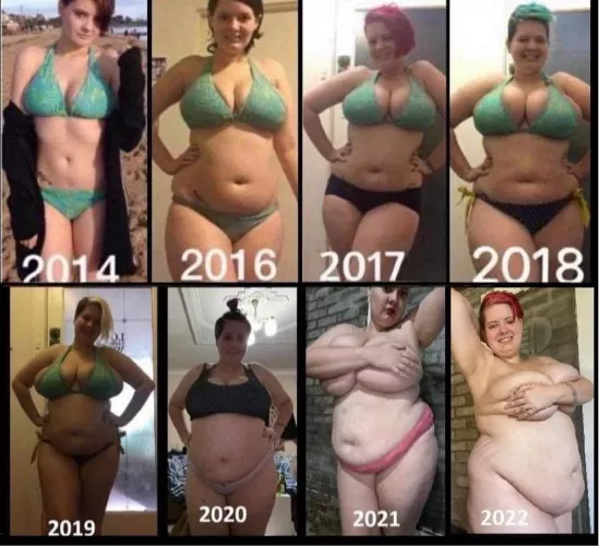 Iβm not a model but I thought yβall might enjoy my timeline π