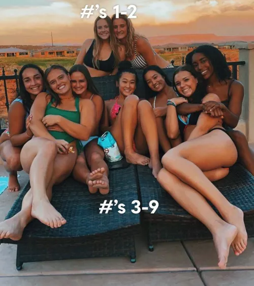 Which gymnast in a bikini are you having fun of and in front of everyone or just you two? Comment below!