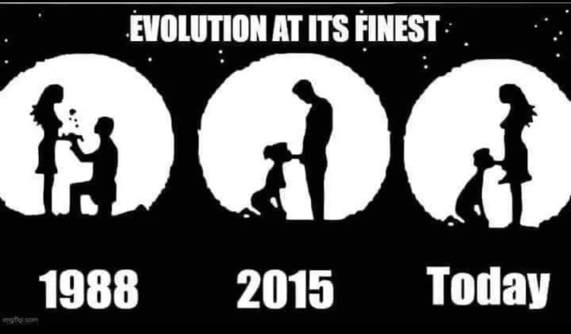 This is accurate!