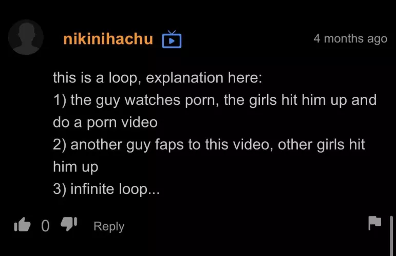 Loop
