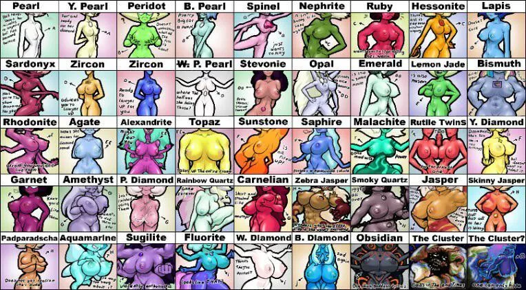 would love to do a roleplay as any gem for someone. (I'm sub only) can even make it a fusion one up to you just come and let's have some fun would love to do a roleplay as any gem for someone. (I'm sub only) can even make it a fusion one up to you just come and let's have some fun