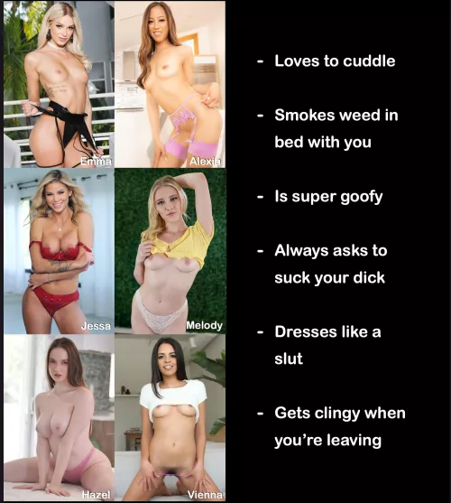 Which star is most likely to be the kind of gf who: