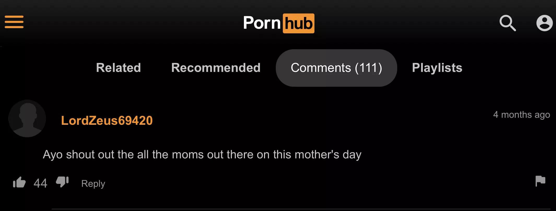 Mother’s Day
