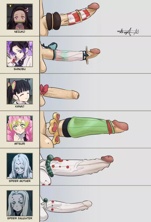 Seems pretty accurate. What do you think?