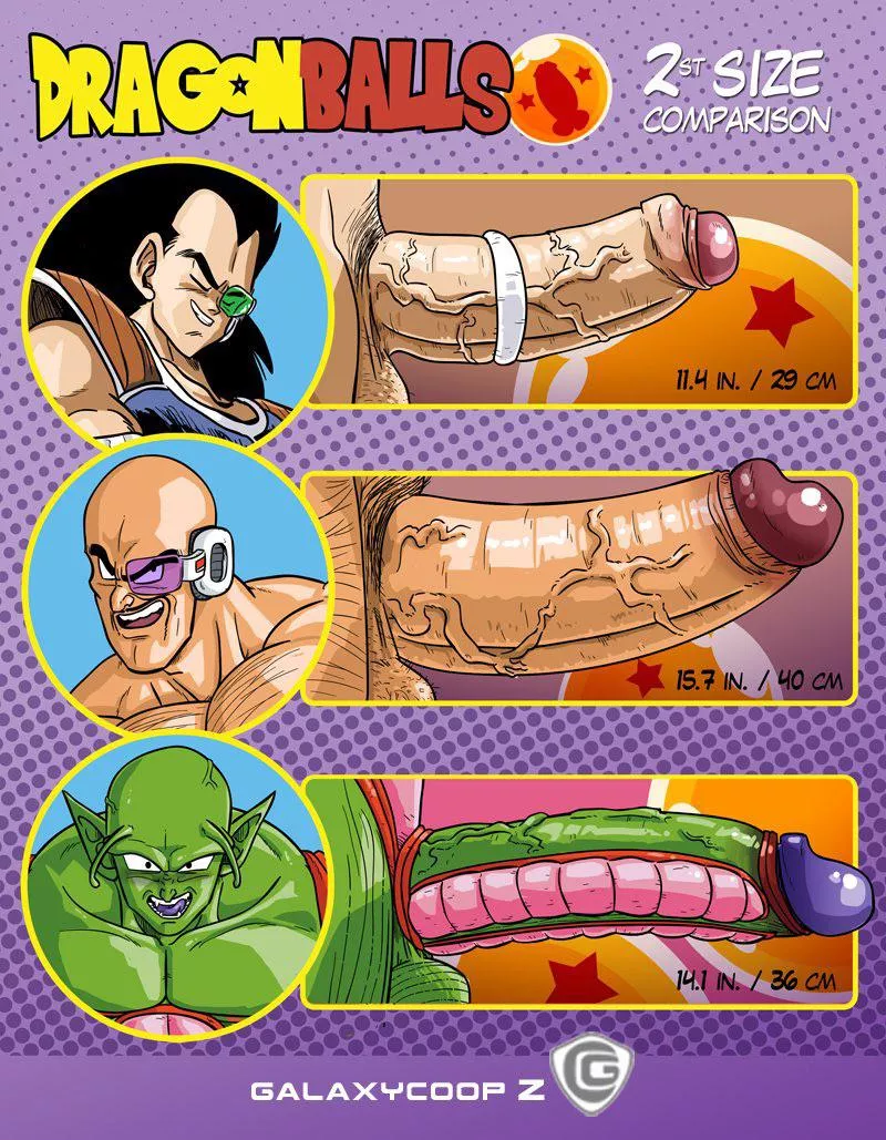 Saiyan cock compare [Artist: galaxycoop]