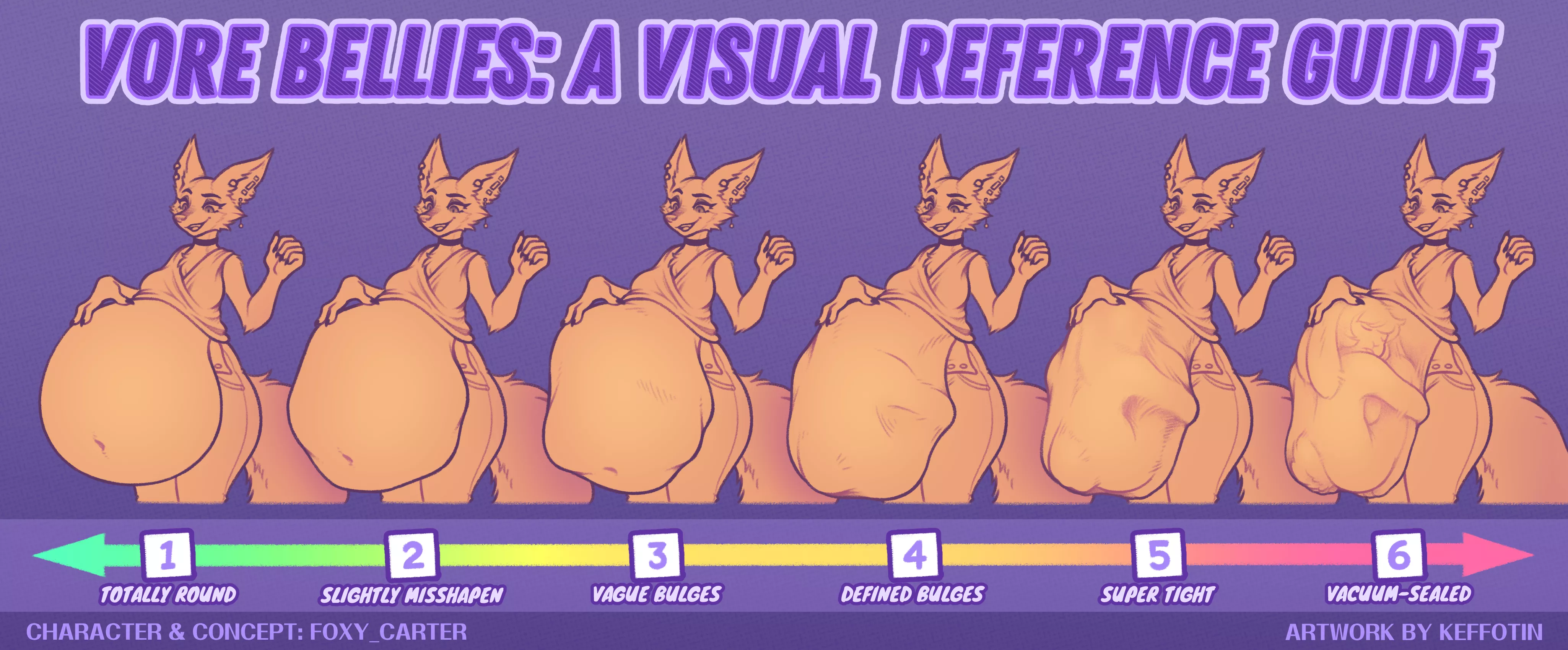 {Image} Vore Belly Visual Reference Guide - Which level is your favorite? (Character + Concept by Me, Foxy_Carter | Art by Keffotin) {Image} Vore Belly Visual Reference Guide - Which level is your favorite? (Character + Concept by Me, Foxy_Carter | Art by Keffotin)