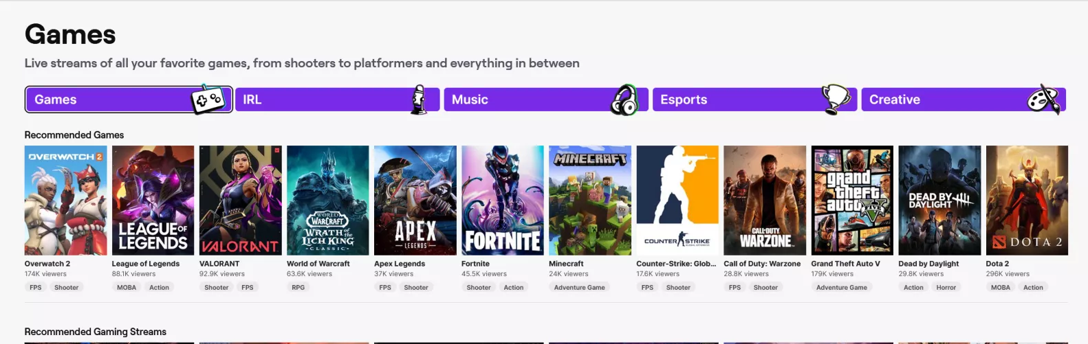 Why is Twitch hiding the highest viewed stream during a massive tournament?