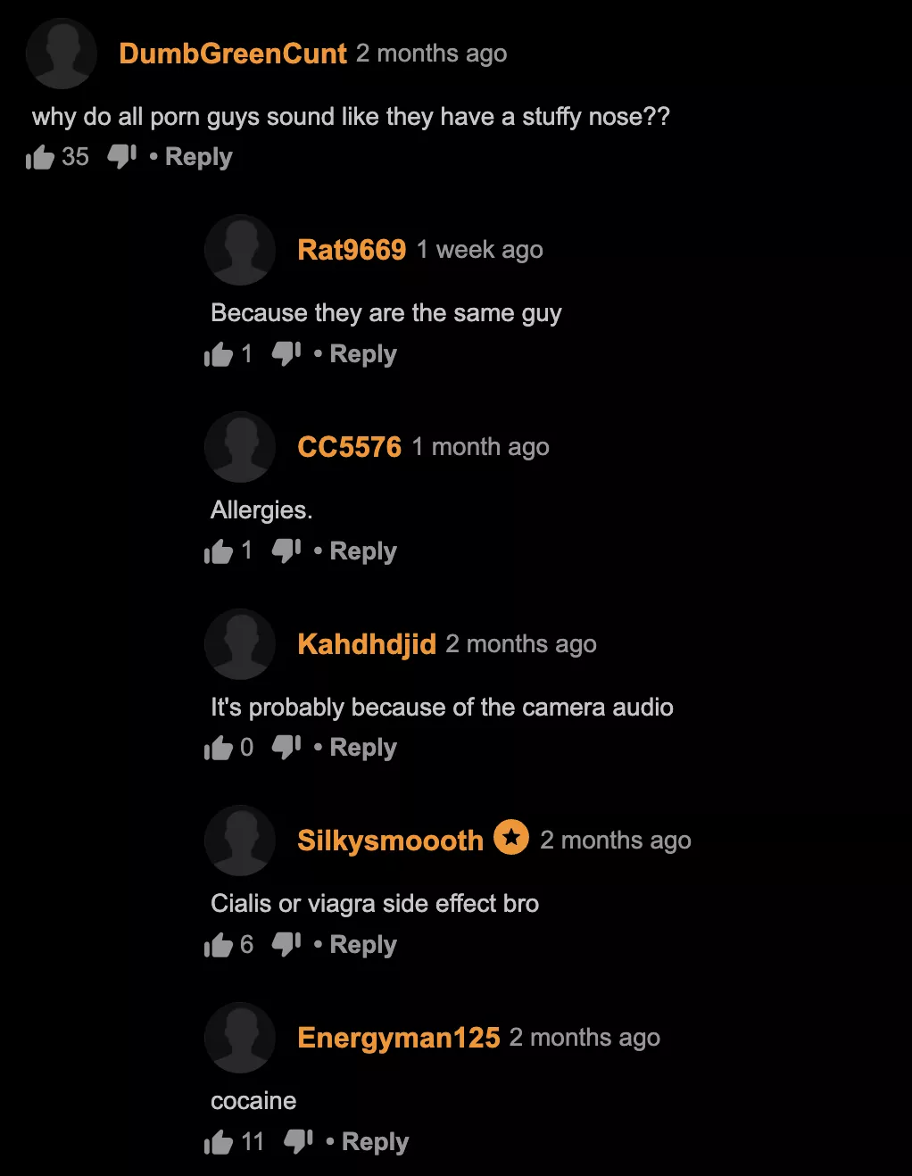 Cocaine?