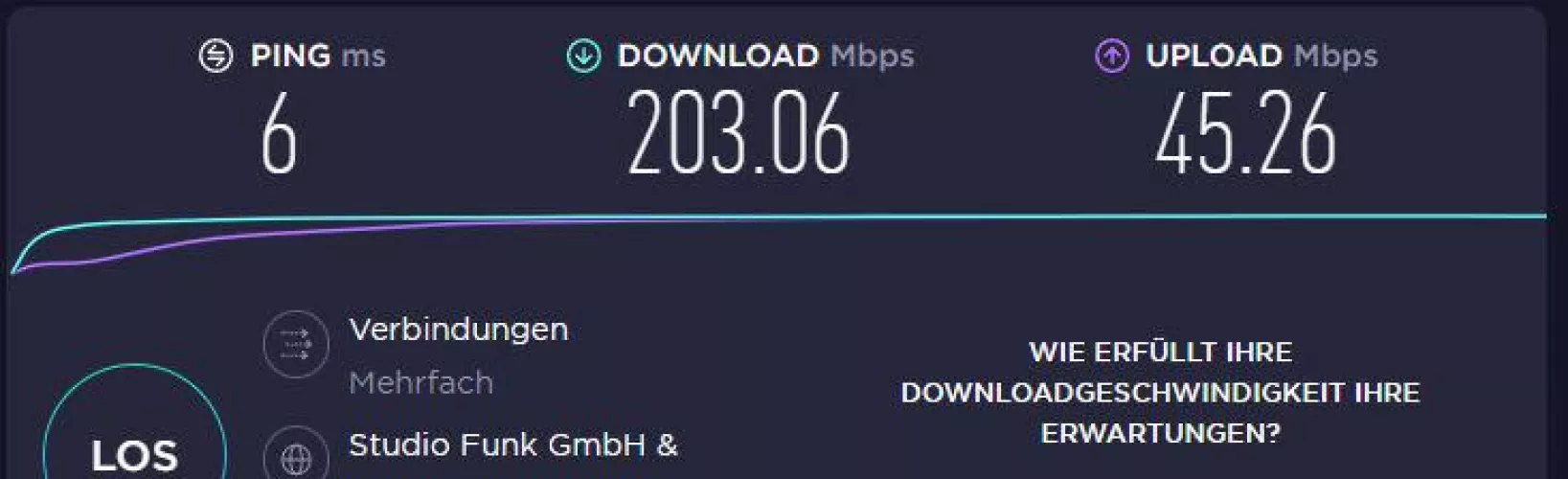 hey, I changed the bitrate to 6000 but when I start the stream, obs changes it to 1500. I have a consistent fiber-connection and I can't find a solution. thynk you for any help : )