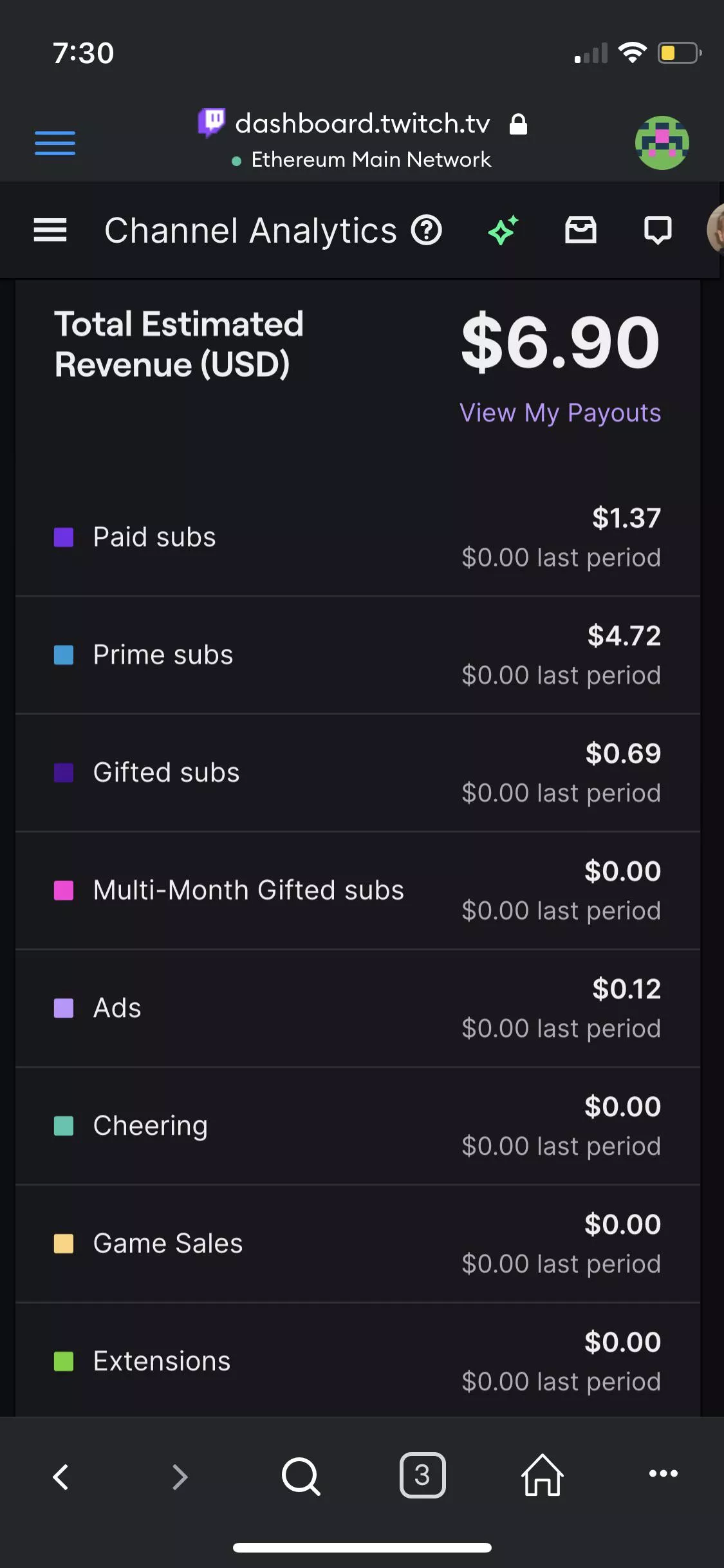I just started streaming again after a few years and for some reason I got 2 paid subs and only have 1.37 and 1 gifted sub and got .69 for it it used to be $2.50. Did they change something? I just started streaming again after a few years and for some reason I got 2 paid subs and only have 1.37 and 1 gifted sub and got .69 for it it used to be $2.50. Did they change something?