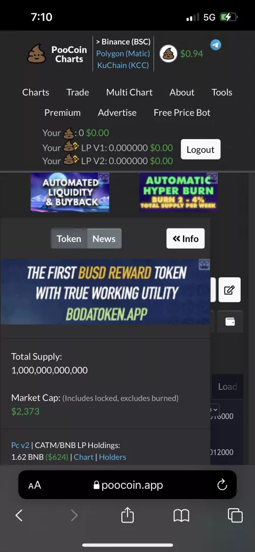 I’m taking a pic each price change this could be your profit be a trader and know endorsed by Caesar