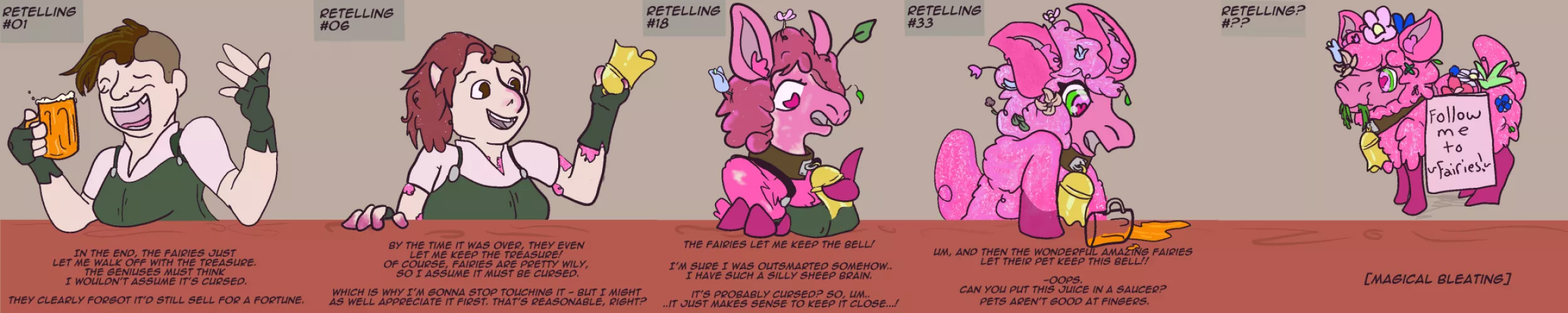 Lost In The Retelling (TF, Feral, Mind) - Heatherhorns