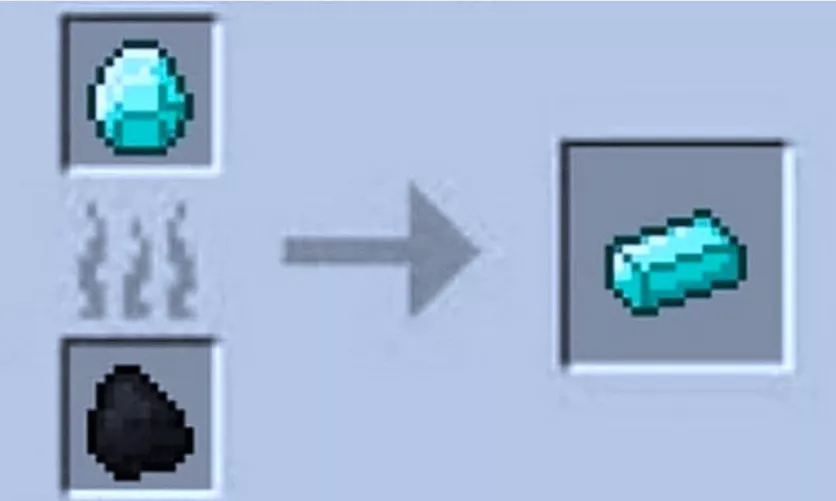 Started to want karma how pleasant is this image to you?