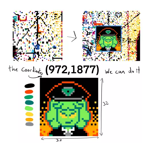 Umm I am here to ask for help in this slime girl quest. I am a head of a small community and we would like to put this pixel art on r/place we have out discord server to discuss this please aid us in this quest to put a slime girl here