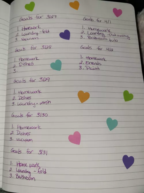 week 4 of goals. sorry I miss a couple weeks. I was super busy with school and life. My bigger projects are getting done so for now it's just a lot of the same thing. I secretly love that my Daddy makes me do this because it helps keep me focused.