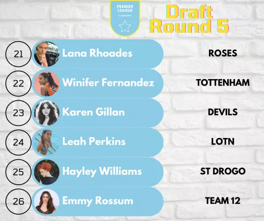 2020 Premier League Draft Round 5