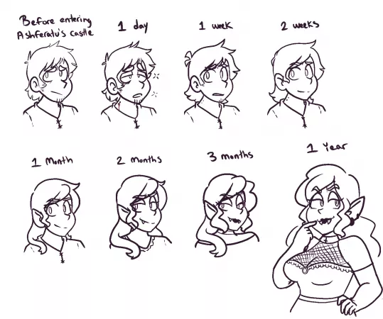 A Visit to Ashferatu's Castle [M Poor Boy From a Poor Family --> F Fancy Vampire] by UberAnne