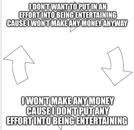 Hitting a viscous cycle after you’ve switched games and trying to work your way up and find your niche all over again (after making as much as a grand a month in this business). Can anyone relate to this?