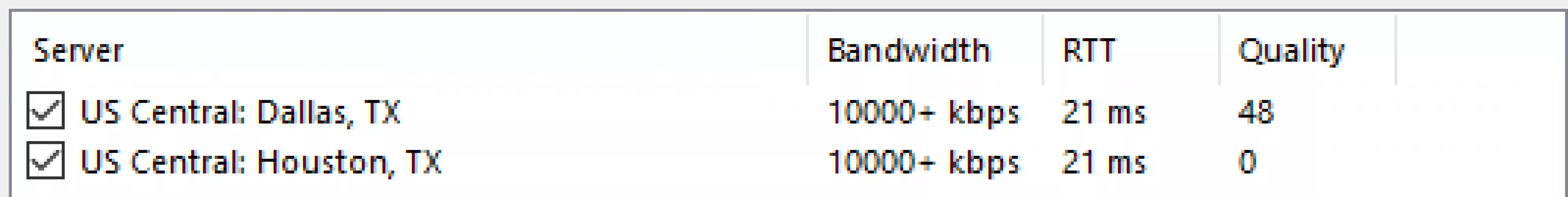 How can I have good bandwith yet poor quality? My ISP has enough upload, my wiring and modem/router has been reset many times. I'm lost.