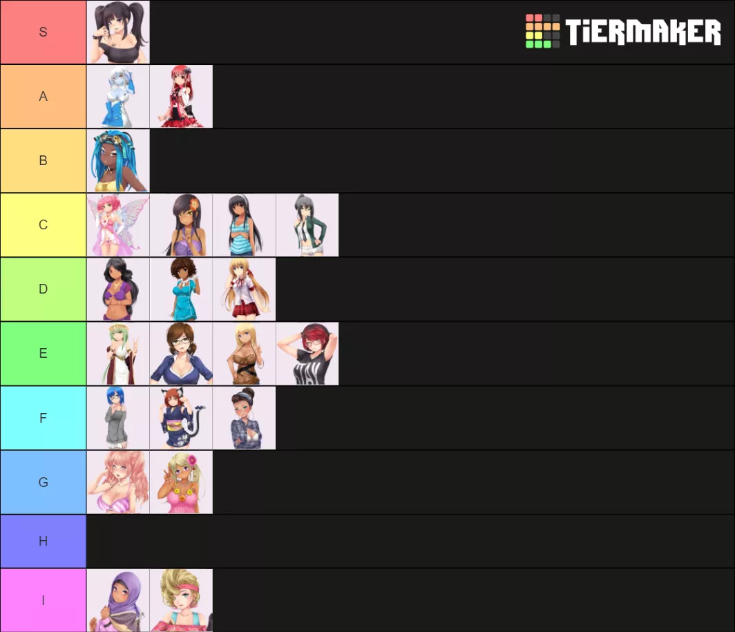 I asked my friend to judge the girls based purely on looks (he doesn't know anything about the game) and this is what he came up with! I asked my friend to judge the girls based purely on looks (he doesn't know anything about the game) and this is what he came up with!