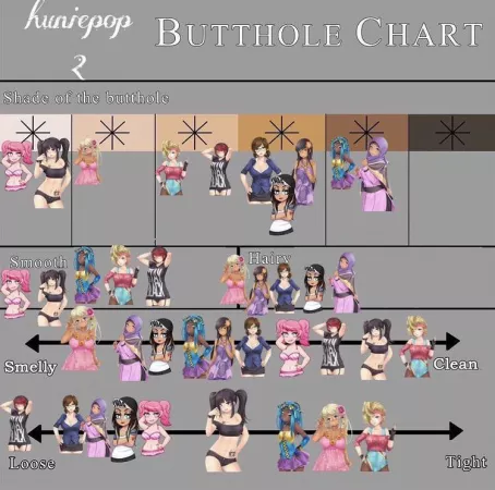 I follow the #huniepop tag on Instagram and I scrolled upon… this