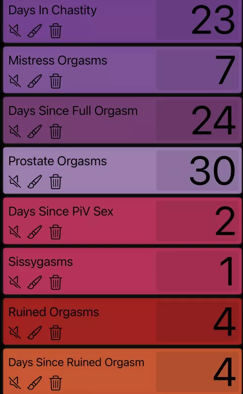 Little Loctober update for you all 💜