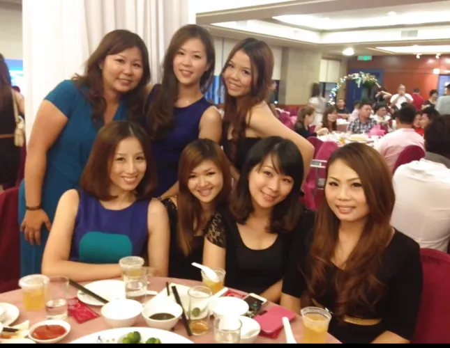 Malaysian function top row 1-3 bottom 4-7