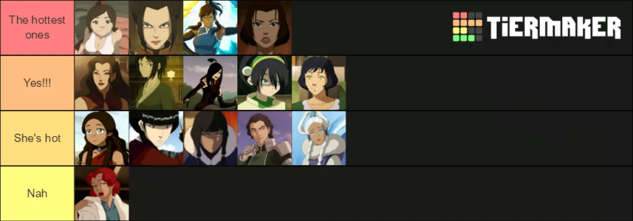 My tier list of avatar hotties [it's ok if you disagree, please be nice] (all characters are 18+)
