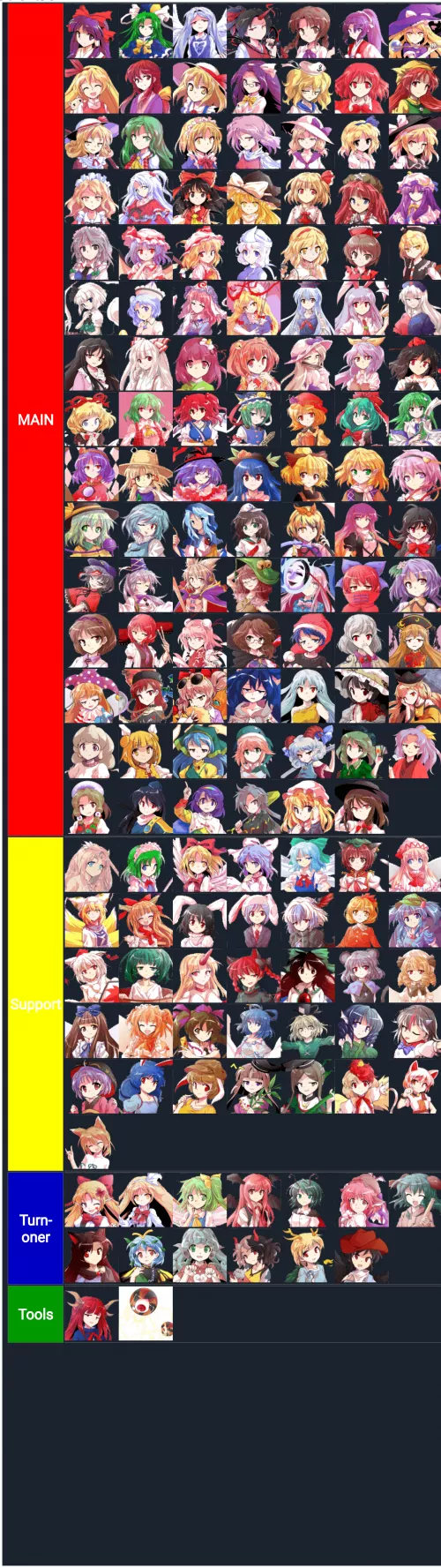 My Tier List of Touhou Girls I want to fuck!! (NEW)