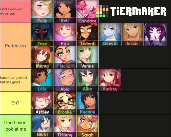 Rate my taste Rate my taste