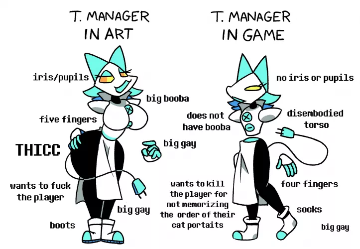 Tasque Manager in art vs in-game [meme]